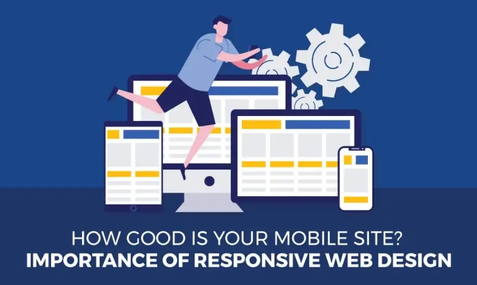 How Good Is Your Mobile Site Importance of Responsive Web Design