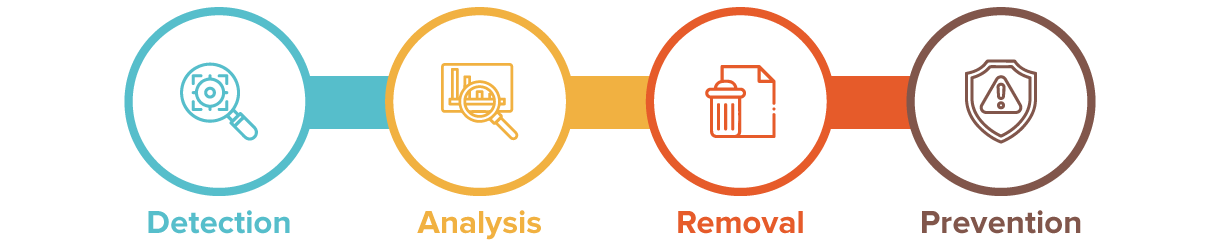 web-diagram